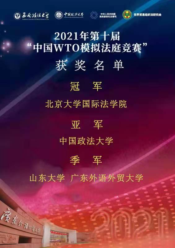 2021年第十届“中国WTO模拟法庭竞赛”获奖名单1.jpg